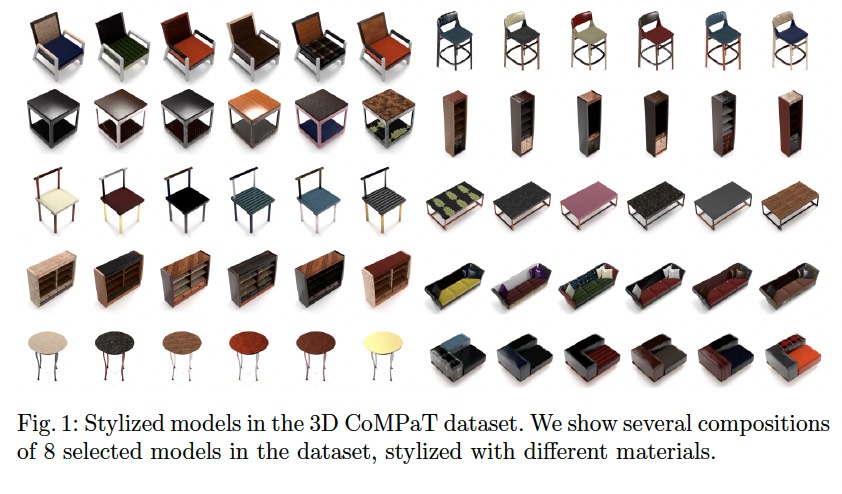 3D CoMPaT Dataset: Composition of Materials on Parts of 3D Things featured image